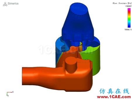 PumpLinx线上技术沙龙第四期--详解?螺杆机械CFD模拟Pumplinx流体分析图片2
