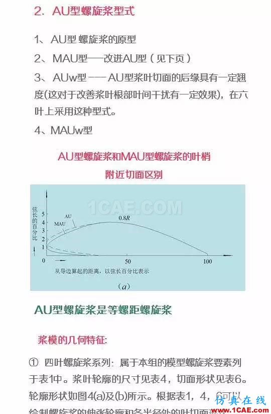 看了都默默收藏的船舶设计宝典ansys分析图片5