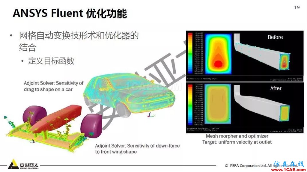 干货！74页PPT分享ANSYS流体仿真技术应用与新功能fluent图片19