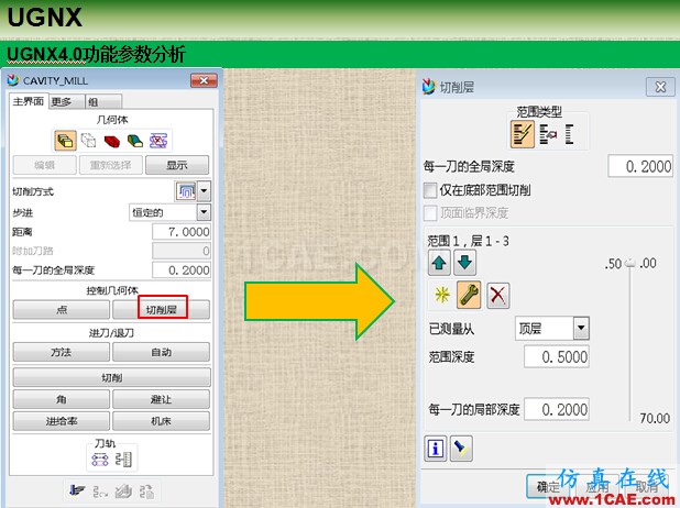 优胜UGNX编程参数之切削层ug培训资料图片3