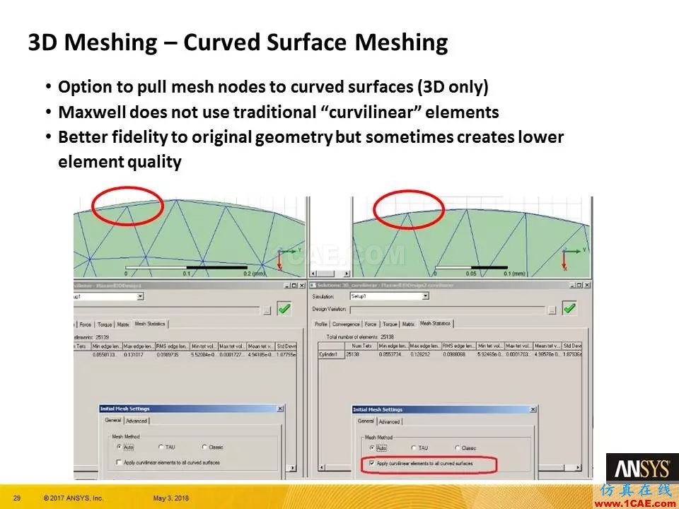 ANSYS 19.0 | Maxwell 新功能亮点Maxwell分析图片29