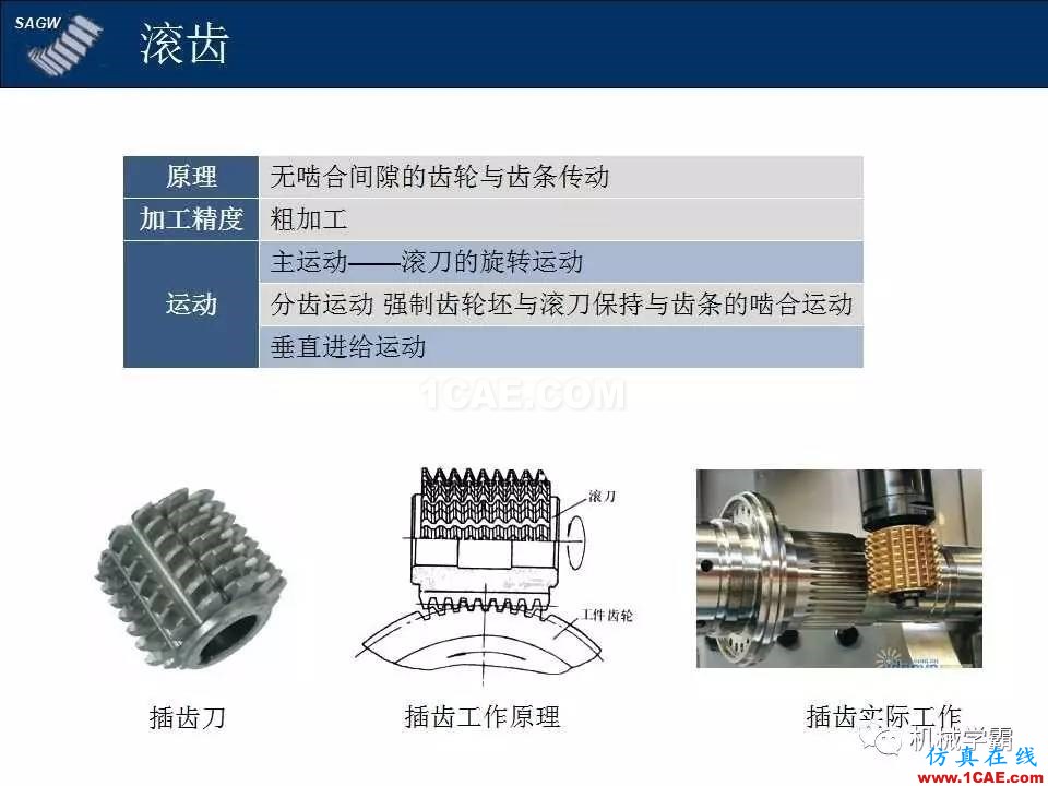高品质齿轮的制造，从设计加工到质检测试全过程，看着好爽！机械设计技术图片2