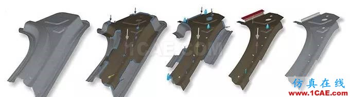 新闻：工艺模拟设置如何影响回弹结果autoform图片6