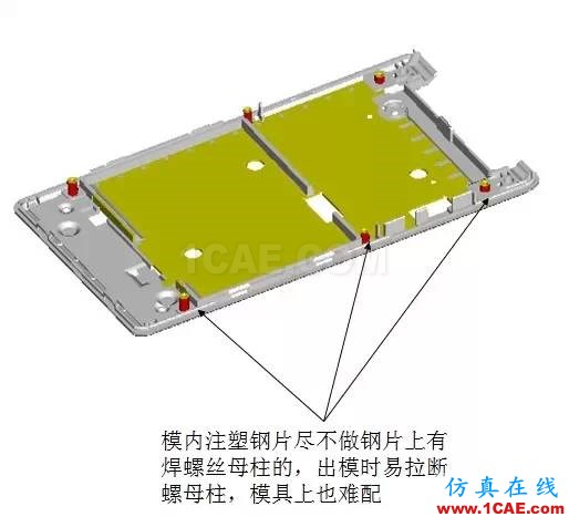 ☆☆模内镶件注塑知识大汇总-技术原理及设计要点机械设计资料图片15