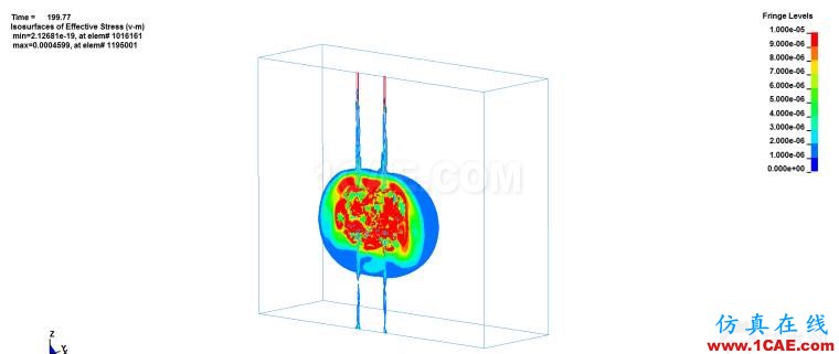 基于LSDYNA岩石爆破模拟建模分析ls-dyna仿真分析图片8