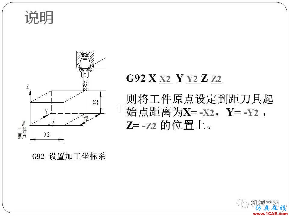 【收藏】数控铣床的程序编程PPT机械设计技术图片4